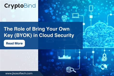 Image result for Byok Encryption Practice Cloud Data Security Key Management