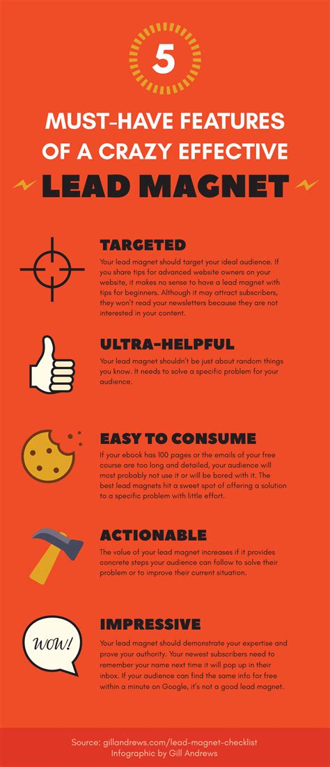 Lead Magnet Checklist: 5 Must-Have Features of Effective Lead Magnets