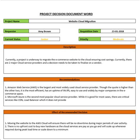 Project Decision Document – ITSM Docs - ITSM Documents & Templates