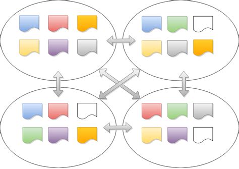 Image result for Distributed Database Architecture