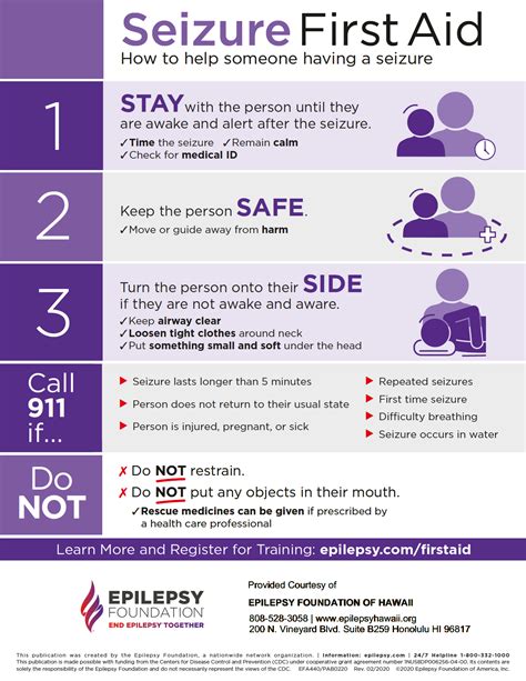 Seizure First Aid - Epilepsy Foundation of Hawaiʻi
