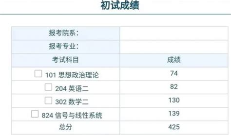 2019智学网登陆平台查成绩 点击进入智学网官方网站