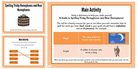 Spelling Tricky Homophones and Near Homophones PowerPoint