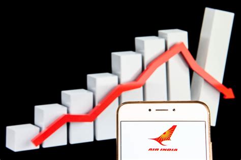 Budget 2020: Why the government must reach its divestment target