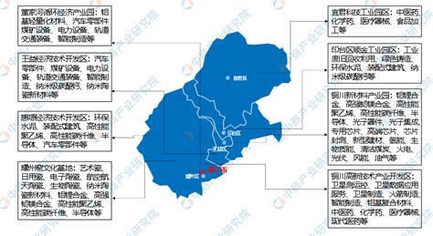 【产业图谱】2022年铜川市产业布局及产业招商地图分析-中商情报网