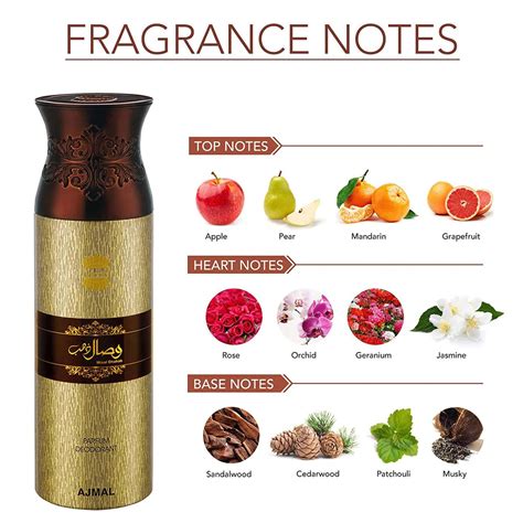 Buy MARYAJ DIRECTION EAST EDP SPICY PERFUME 100ML FOR MEN AND AJMAL ...