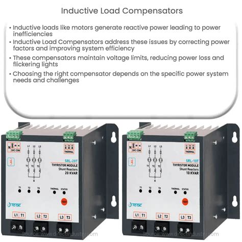 Image result for Compensatory Loading