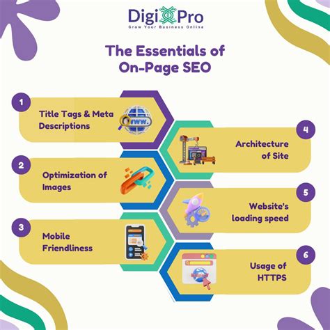 Image result for SEO by Digiskill Full Tutorial