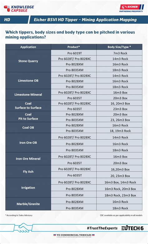 KC-HD-Mining Application Mapping « Knowledge Capsule - iTube