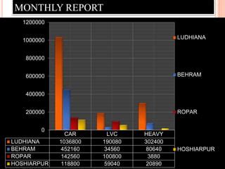 Image result for Random Access Turing Machine PPT