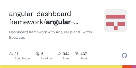 Image result for Angular Dashboard Tutorial