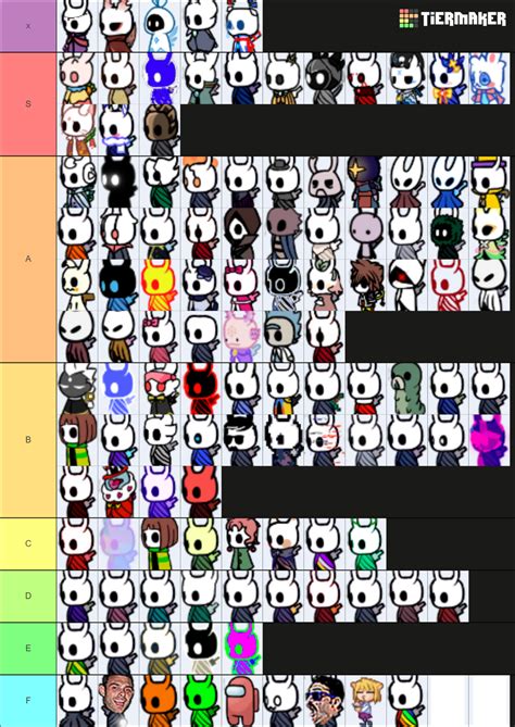 Hollow Knight Skins Tier List (Community Rankings) - TierMaker