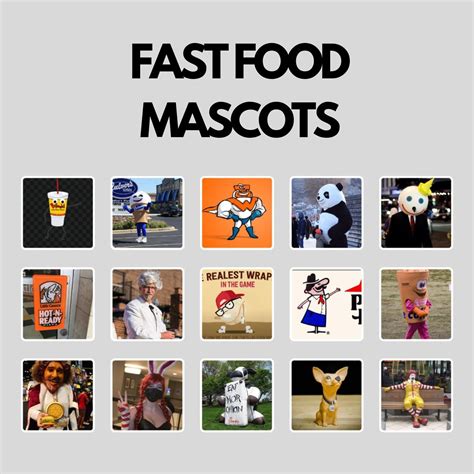 +20 Fast Food Mascots Explained (Ranked) - Eggradients.com