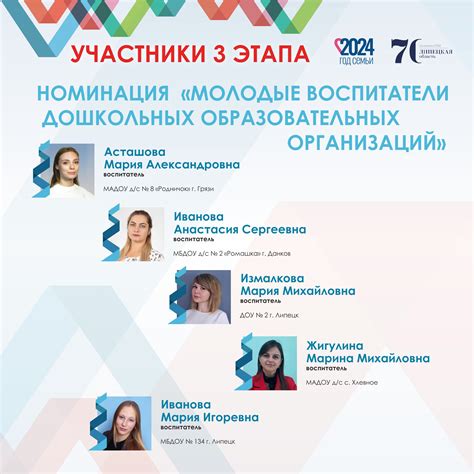 Региональный конкурс «Педагогический дебют-2024» — iom48