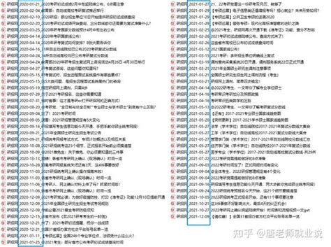 川北医学院：2023年硕士研究生招生复试调剂公告