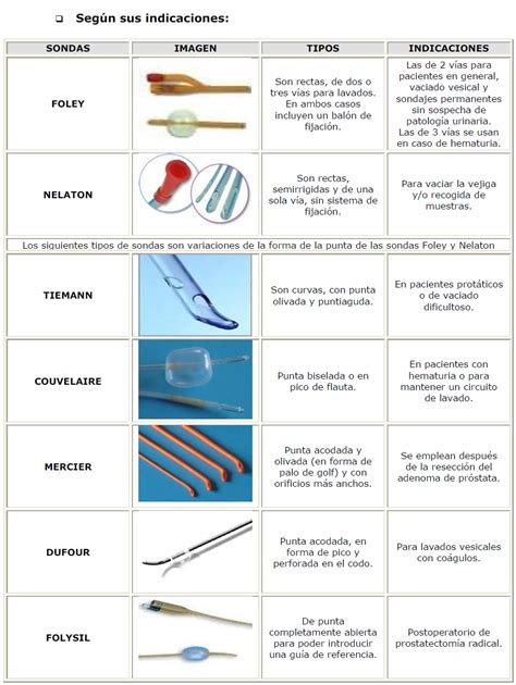 Image result for MATLAB Classification