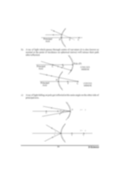 Class 10 Science Light Reflection by MB 的图像结果