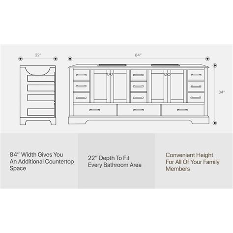 Eviva Storehouse 84-in Deep Gray Undermount Double Sink Bathroom Vanity ...
