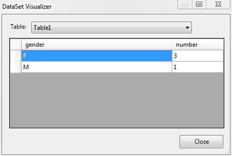 Empty DataTable 的图像结果