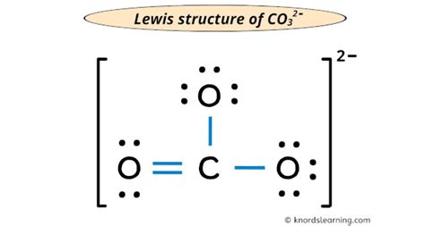 Lewis Structure of CO3 2- (With 6 Simple Steps to Draw!)