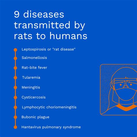 Disease You Get From Drinking Water