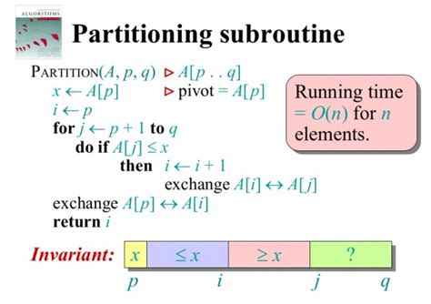 Algorithms: GATE CSE 2014 Set 1 | Question: 14