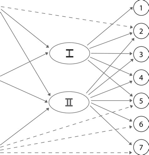 Local Production Network 的图像结果