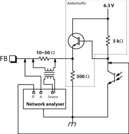 Analyzing power-supply stability in a multiloop system - EE Times
