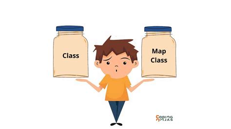 Image result for Programming Map of Classes