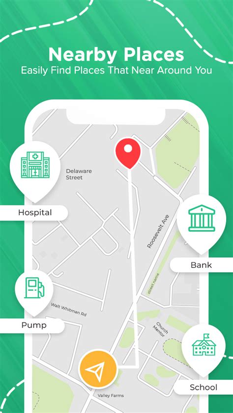Image result for Offline Maps App