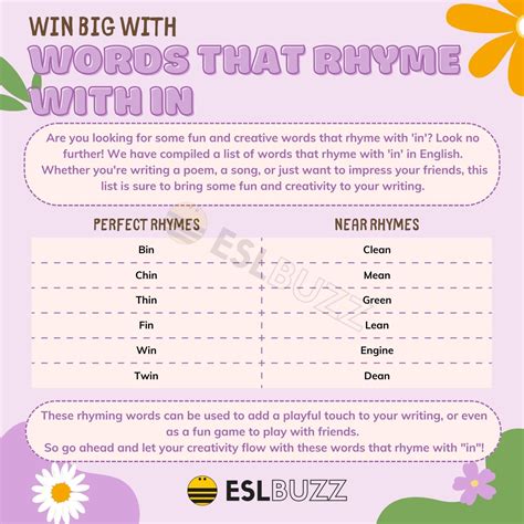 Words that Rhyme with In to Win Big in Your Rhyme Games - ESLBUZZ