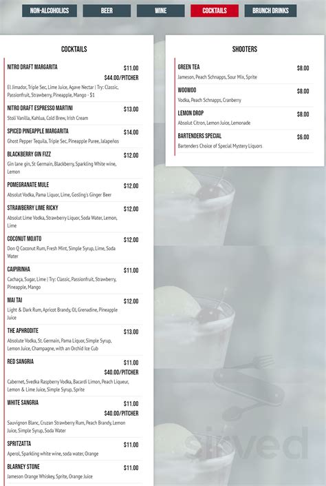 The Neighborhood Tavern.