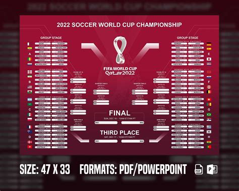 Fifa world cup qatar 2022 soccer wall chart – Artofit