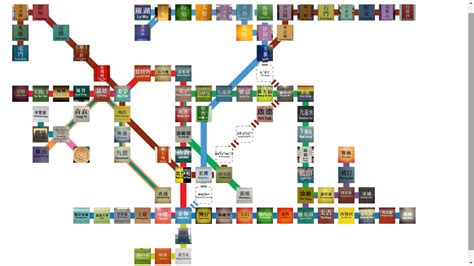 Image result for MTR System Map