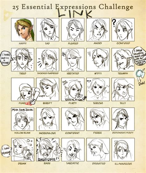 How to draw guide – learn how to draw » Learn how to draw anime faces ...