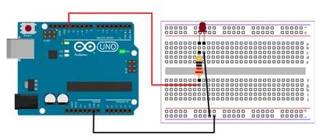 Blink of LED | https://arduino.fossee.in