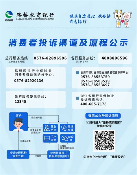 贵州农信消费者权益保护投诉电话及流程图