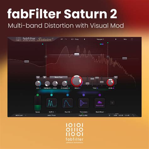 Image result for FabFilter Distortion