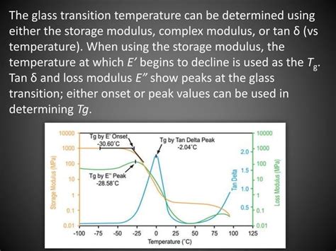 Dynamic Mechanical Analysis DMA Presentation 的图像结果