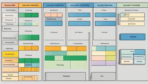 Personality Code Types 的图像结果