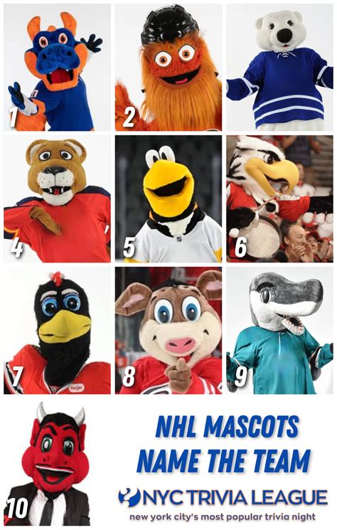 Discover NHL Mascots - NYC Trivia League