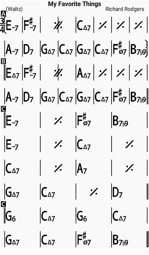 Jazz Standard Repertoire - My Favourite Things