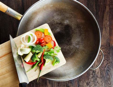 Food Tech Startups 的图像结果