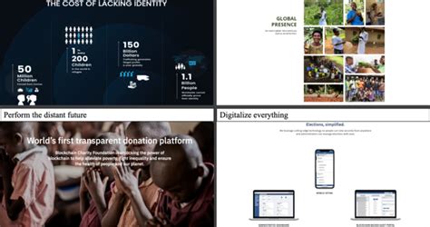 Image result for Multimodality Examples