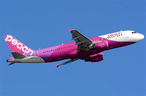 Aviation 的图像结果