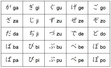 Learning to Program in Python 的图像结果