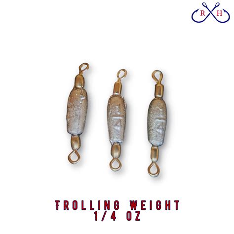 Trolling Using Weights 的图像结果