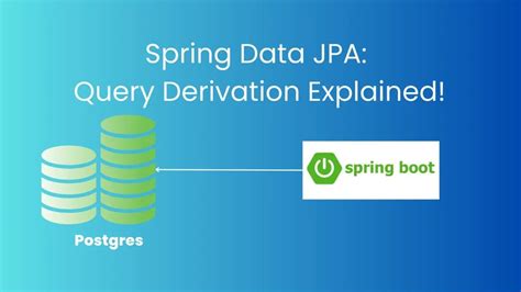 Image result for Spring JPA Hard Query