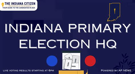 Indiana Poll Map 的图像结果