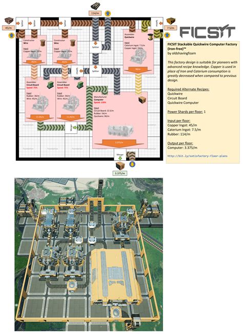 Image result for Satisfactory Layout Guide